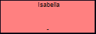 Isabella 